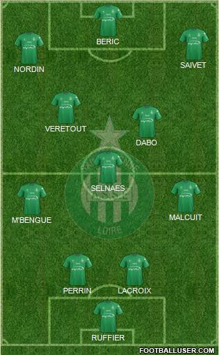 A.S. Saint-Etienne Formation 2016