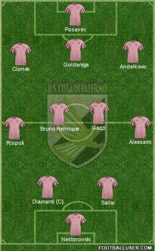 Città di Palermo Formation 2016