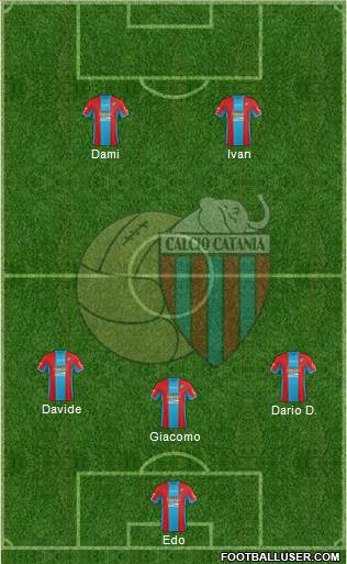 Catania Formation 2016