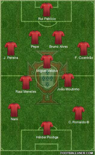 Portugal Formation 2016