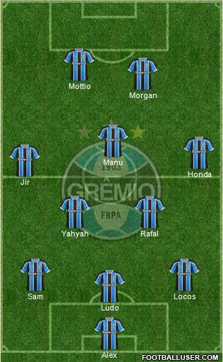 Grêmio FBPA Formation 2016