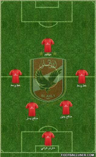 Al-Ahly Sporting Club Formation 2016