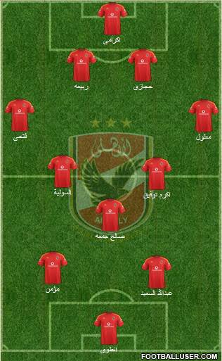 Al-Ahly Sporting Club Formation 2016