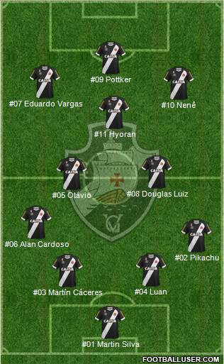 CR Vasco da Gama Formation 2016