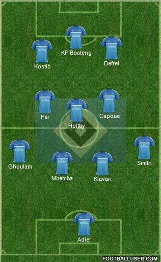 Hamburger SV Formation 2016