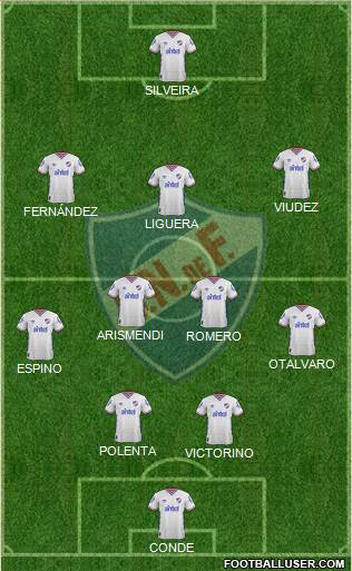 Club Nacional de Football Formation 2016