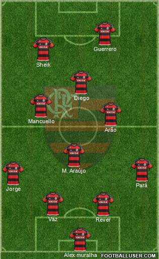 CR Flamengo Formation 2016