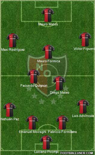 Newell's Old Boys Formation 2016