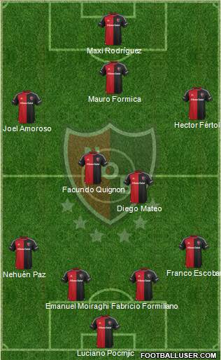 Newell's Old Boys Formation 2016