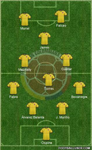 Colombia Formation 2016