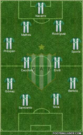 Banfield Formation 2016