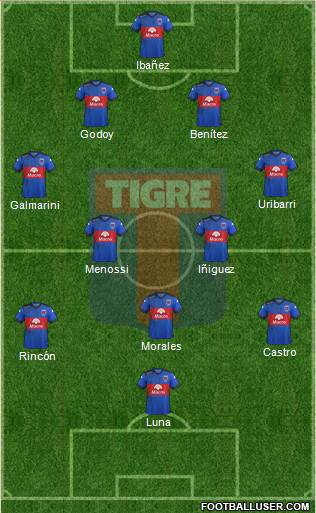 Tigre Formation 2016