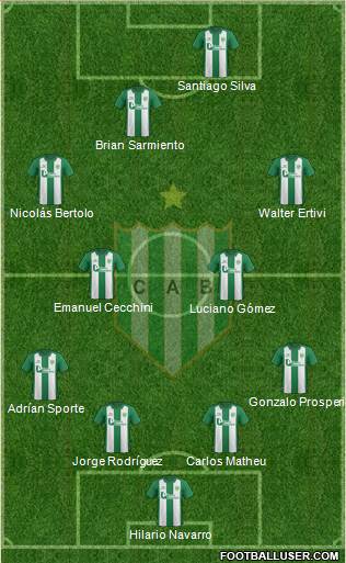 Banfield Formation 2016