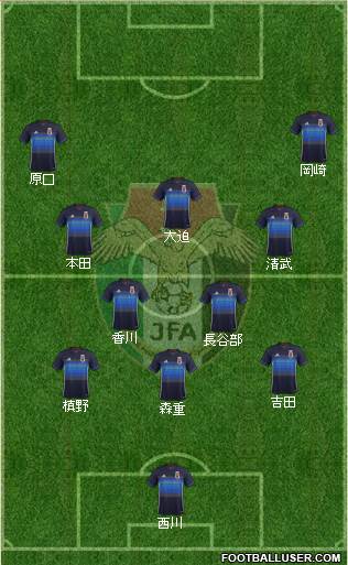 Japan Formation 2016