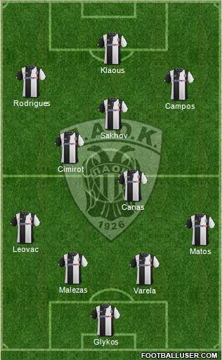 AS PAOK Salonika Formation 2016