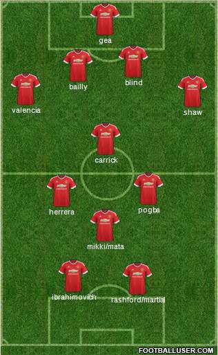 Manchester United Formation 2016