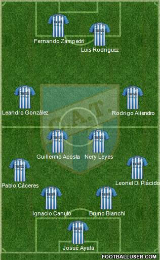 Atlético Tucumán Formation 2016