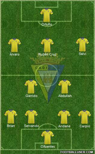 Cádiz C.F., S.A.D. Formation 2016