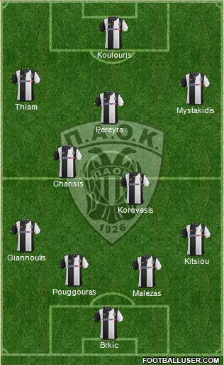 AS PAOK Salonika Formation 2016