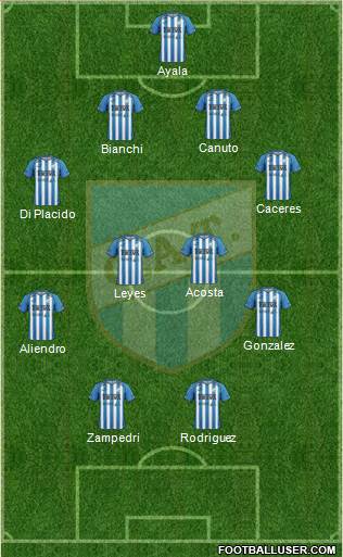 Atlético Tucumán Formation 2016