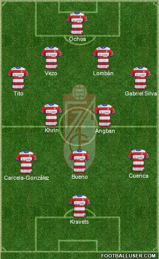 Granada C.F. Formation 2016