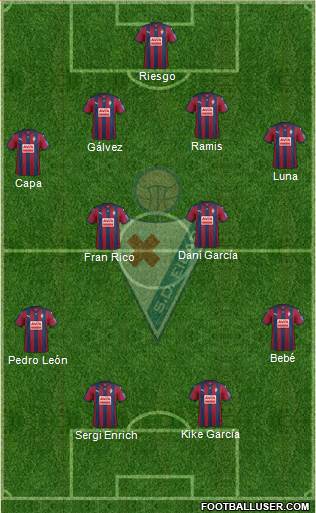 S.D. Eibar S.A.D. Formation 2016