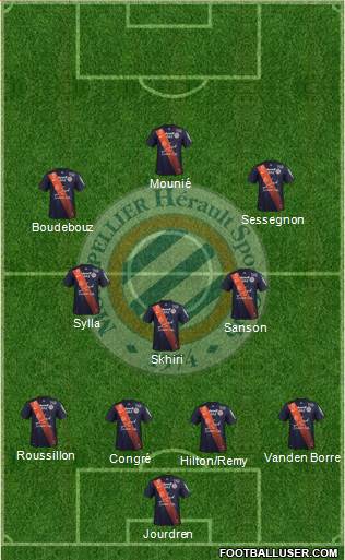 Montpellier Hérault Sport Club Formation 2016