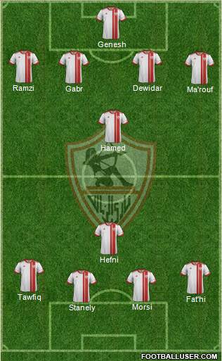 Zamalek Sporting Club Formation 2016