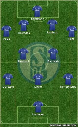 FC Schalke 04 Formation 2016