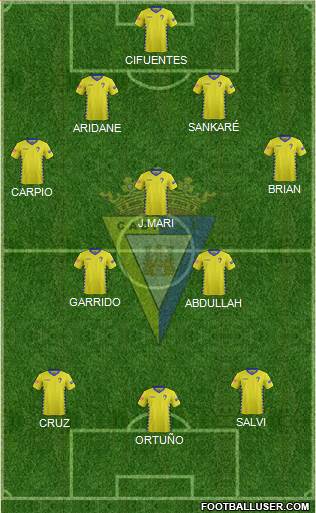 Cádiz C.F., S.A.D. Formation 2016