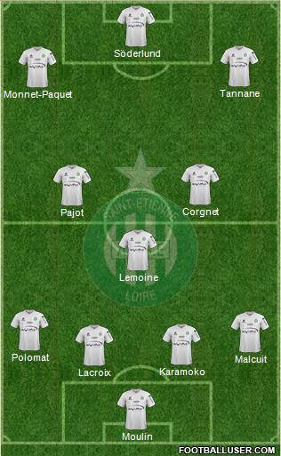 A.S. Saint-Etienne Formation 2016