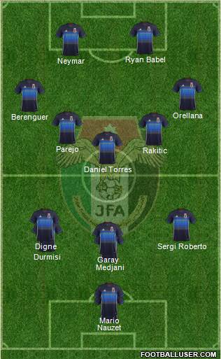 Japan Formation 2016