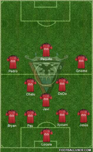 C.D. Mirandés Formation 2016