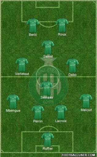 A.S. Saint-Etienne Formation 2016