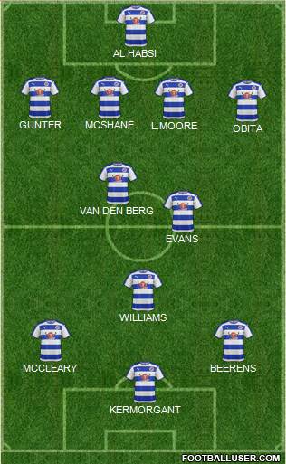 Reading Formation 2016