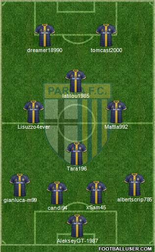 Parma Formation 2016