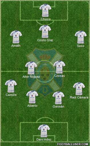 C.D. Tenerife S.A.D. Formation 2016