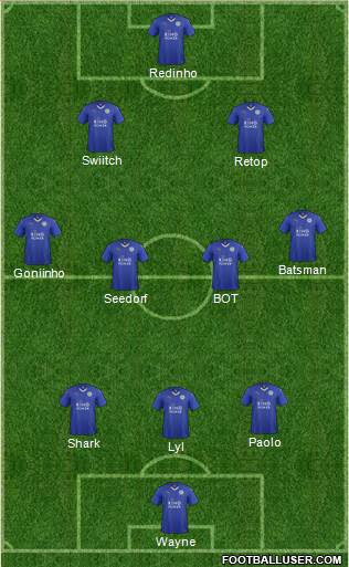 Leicester City Formation 2016