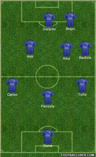 Leicester City Formation 2016