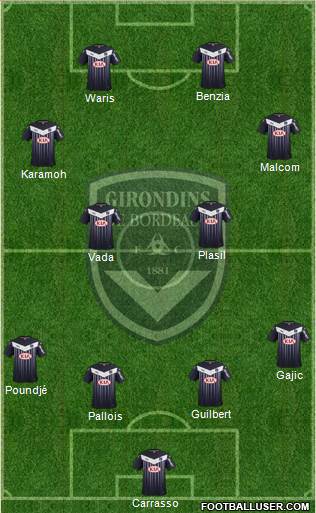 FC Girondins de Bordeaux Formation 2016