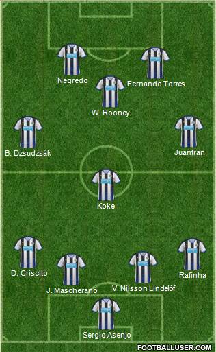 Newcastle United Formation 2016