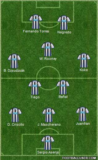 Newcastle United Formation 2016