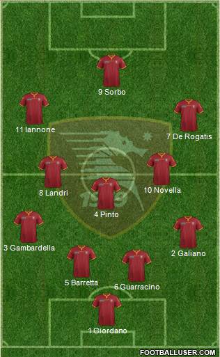 Salernitana Formation 2016