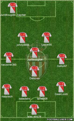 AS Monaco FC Formation 2016