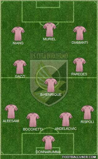 Città di Palermo Formation 2016