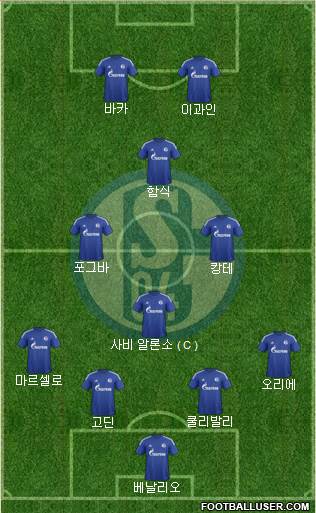 FC Schalke 04 Formation 2016