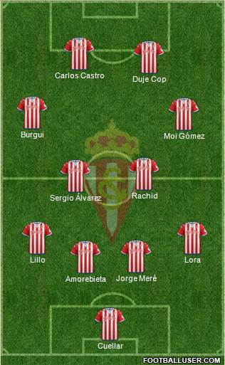 Real Sporting S.A.D. Formation 2016