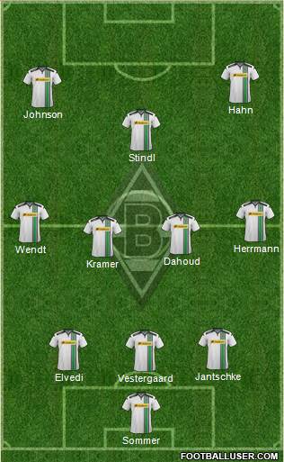 Borussia Mönchengladbach Formation 2016