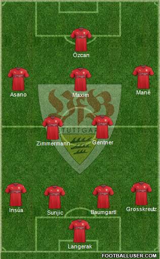 VfB Stuttgart Formation 2016