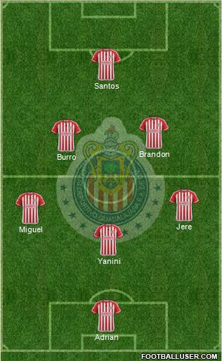 Club Guadalajara Formation 2016